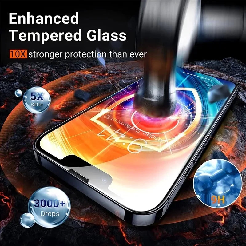 1-5Pcs Tempered Glass for IPhone 15 14 13 12 11 Pro Max Screen Protector for IPhone 7 8 14 Plus SE X XS XR Protective Glass Film - Glo Shop